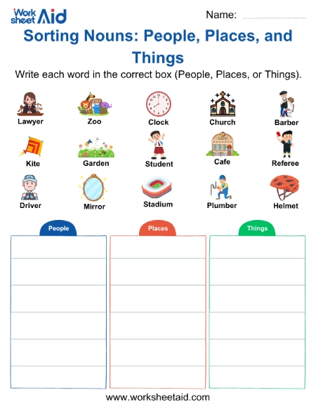 Sorting Nouns People, Places, and Things