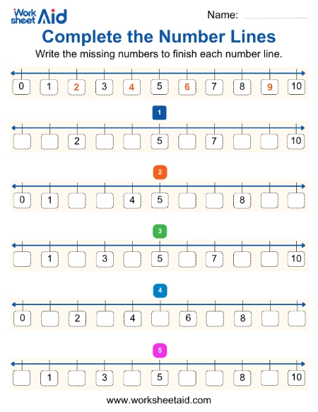Complete the Number Lines