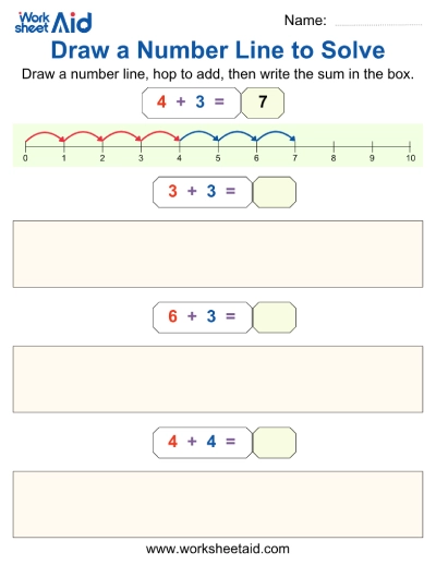 Draw and Solve Number Lines