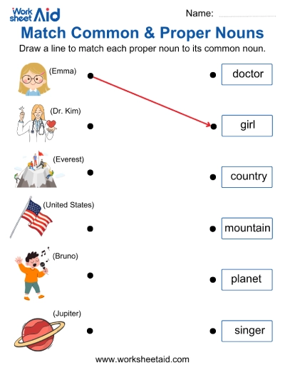 Matching Common and Proper Nouns