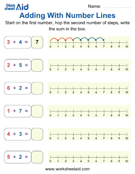 Number Line Addition to 10
