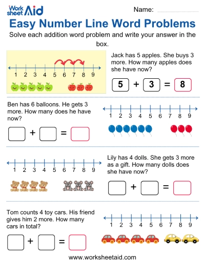 Number Line Word Problems