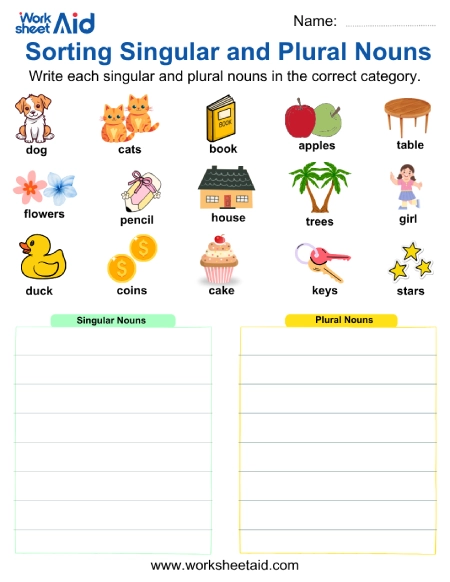 Sorting Singular and Plural Nouns